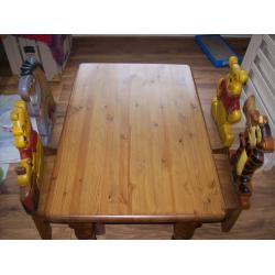 WINNIE THE POOH AND FREINDS CHARACTER TABLE AND 4 CHAIRS