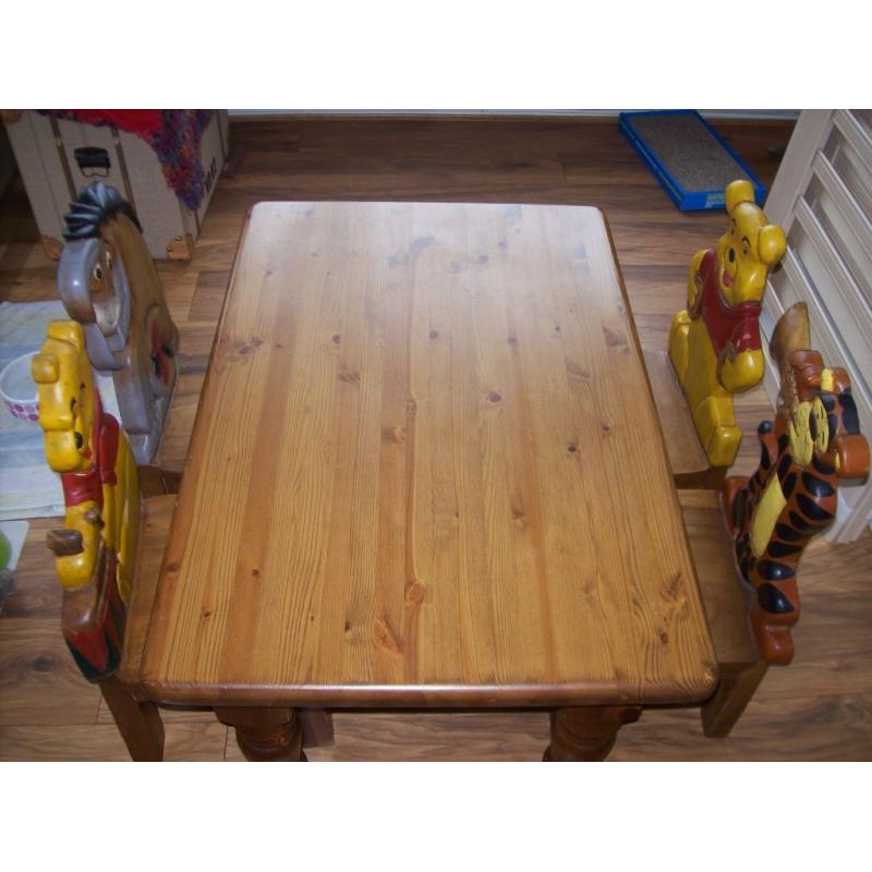 WINNIE THE POOH AND FREINDS CHARACTER TABLE AND 4 CHAIRS
