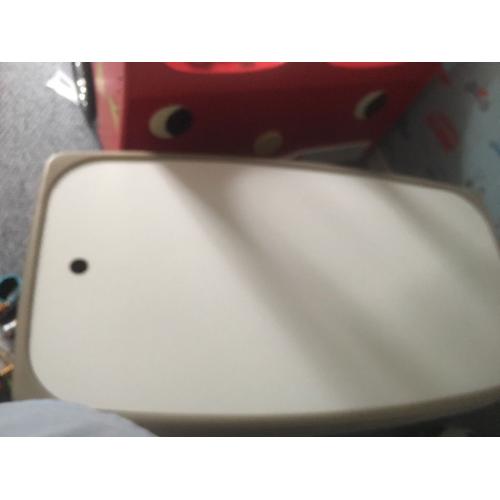 Step2 train and activity table