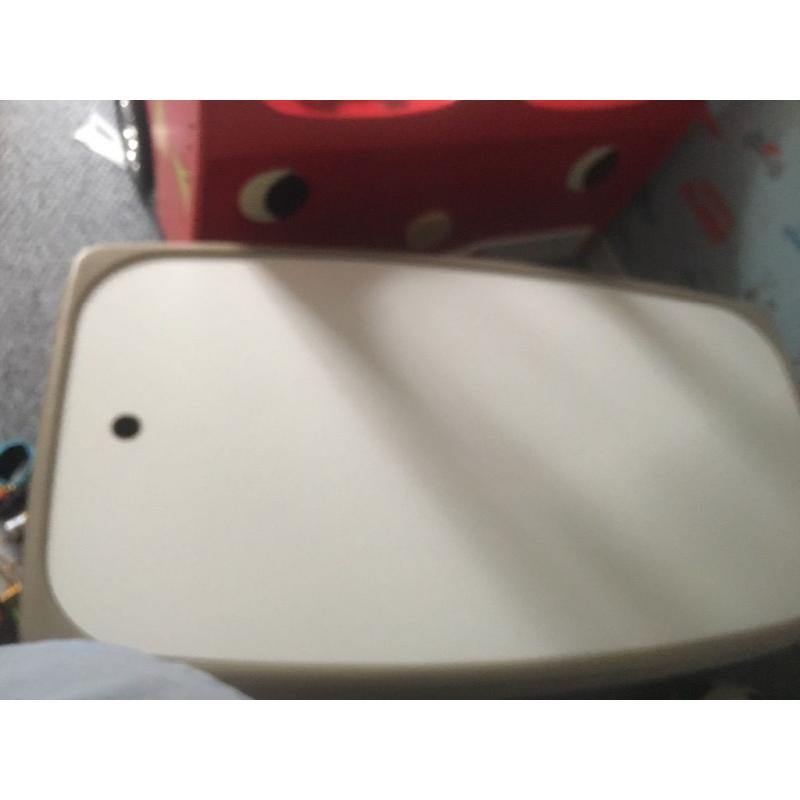 Step2 train and activity table