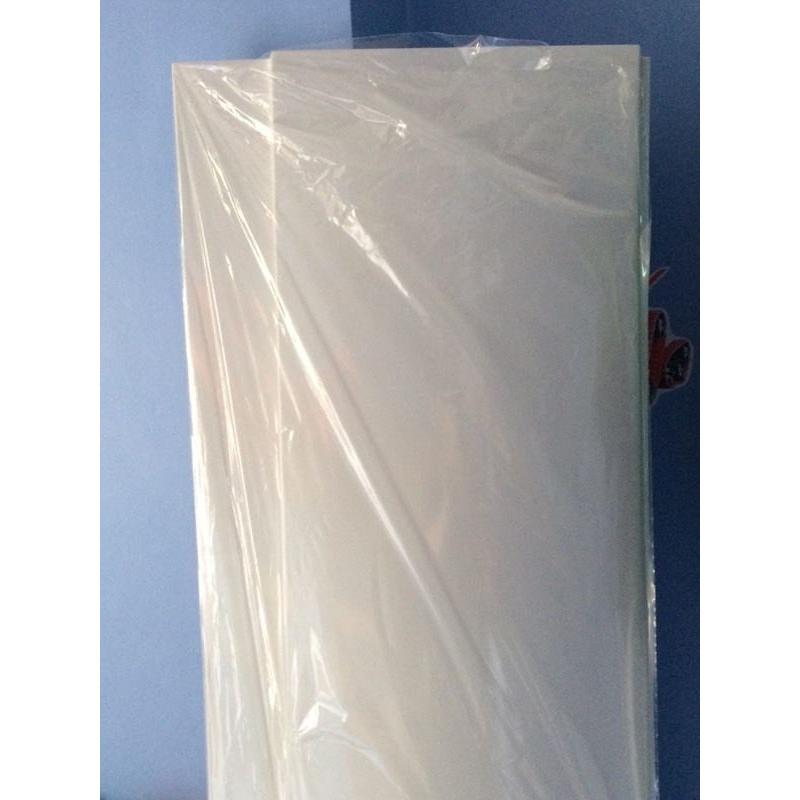 Bath panel white