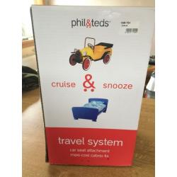 Phil and ted car seat attachment for Maxicosi CabrioFix