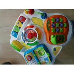 Vtec activity table