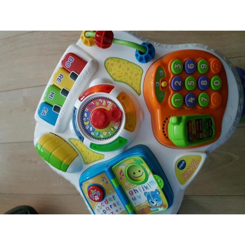 Vtec activity table