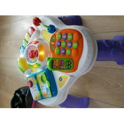 Vtec activity table