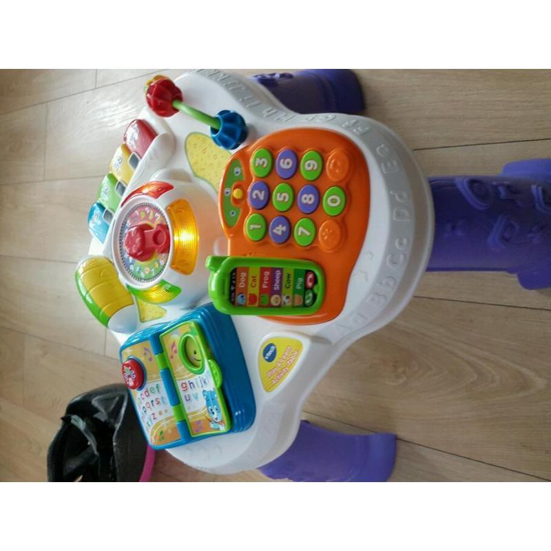 Vtec activity table