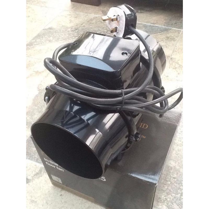 grow tent 120x120x200cm and fan new unused