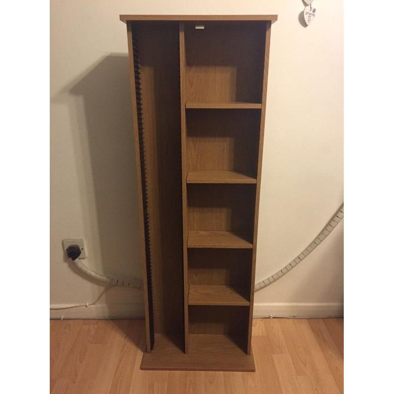 DVD Units