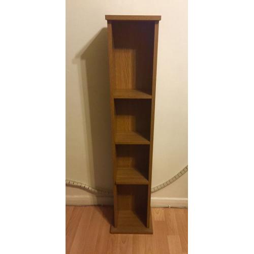 DVD Units