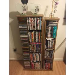 DVD Units