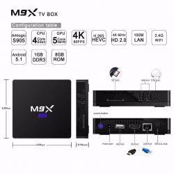 DROID TV BOX