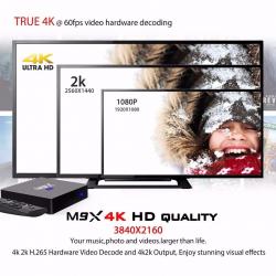 DROID TV BOX
