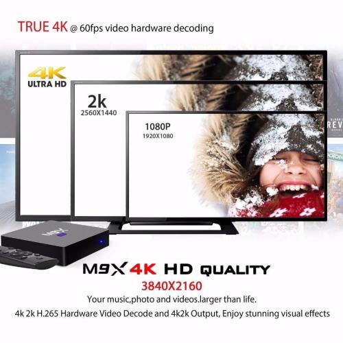 DROID TV BOX