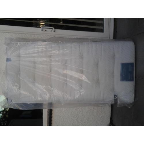 Free - 1 × Single Mattress. Very Good Condition. Rarely Used.