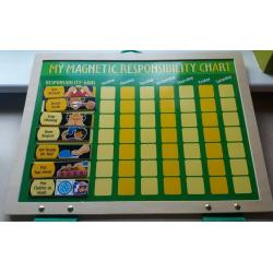 Reward chart Melissa and Doug as new