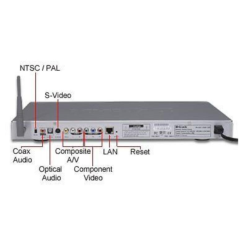 D-Link DSM320 media player