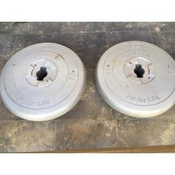 Weights bar