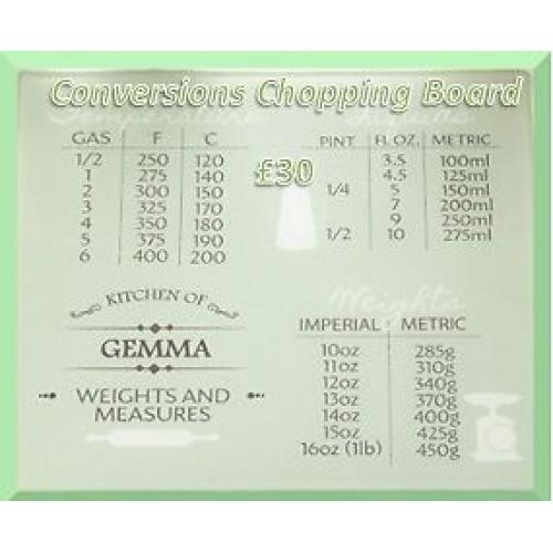 Conversions Glass Chopping Board