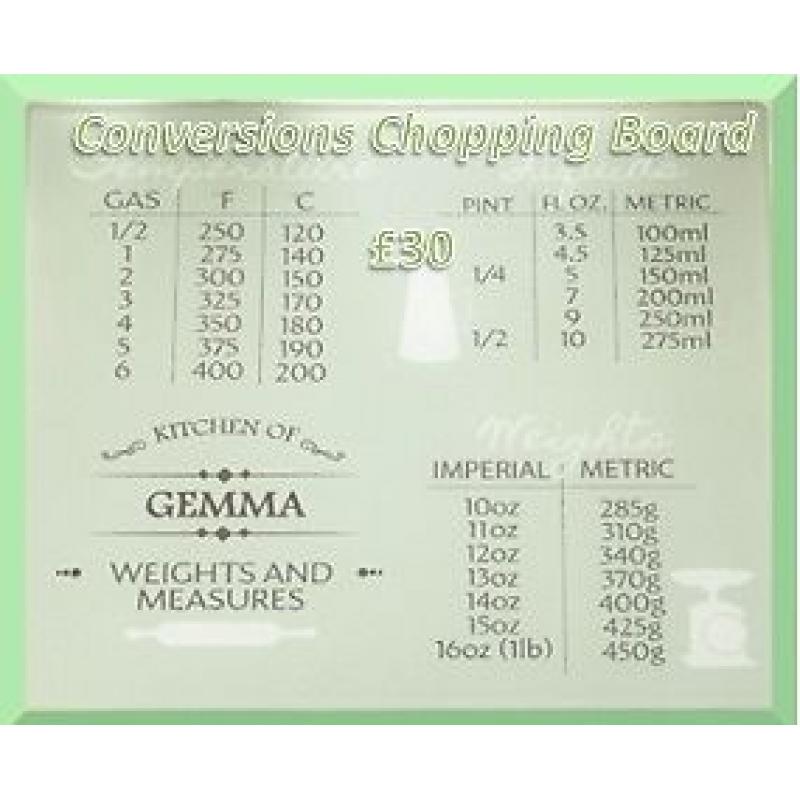 Conversions Glass Chopping Board