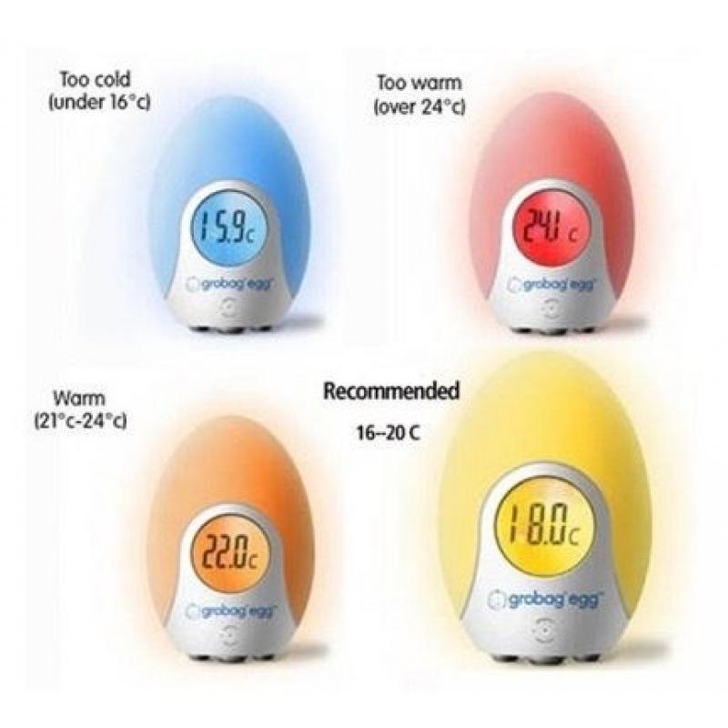 Grobag Egg Thermometer and Night Light Details