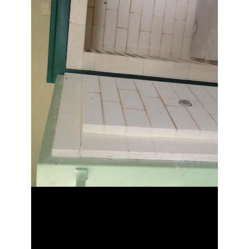 Pottery Equipment