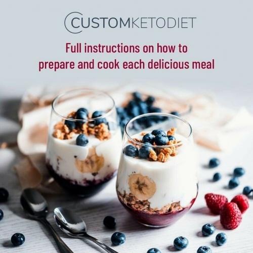 Custom keto diet