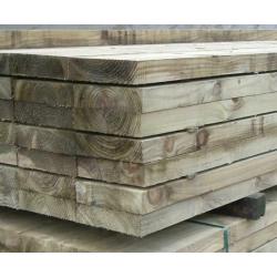 Railway Sleepers