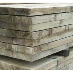 Railway Sleepers