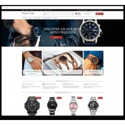 Start A Semi Automated Online Retail Store Business With No Previous Experience.