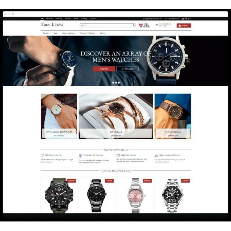 Start A Semi Automated Online Retail Store Business With No Previous Experience.